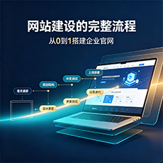 永州建站-网站建设的完整流程:从0到1搭建企业官网