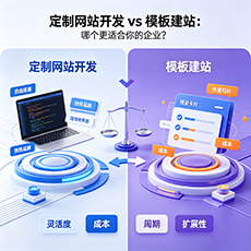 永州建站-定制网站开发 vs 模板建站:哪个更适合你的企业?